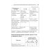 Библиотека врача-специалиста Педиатру на каждый день. 12-е изд., испр. и доп.