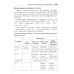 Библиотека врача-специалиста Педиатру на каждый день. 12-е изд., испр. и доп.