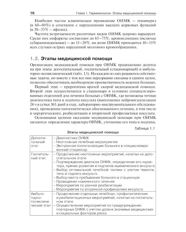 Инсульт: инновационные технологии в лечении и профилактике: руководство для врачей. 4-е изд., доп.и перераб