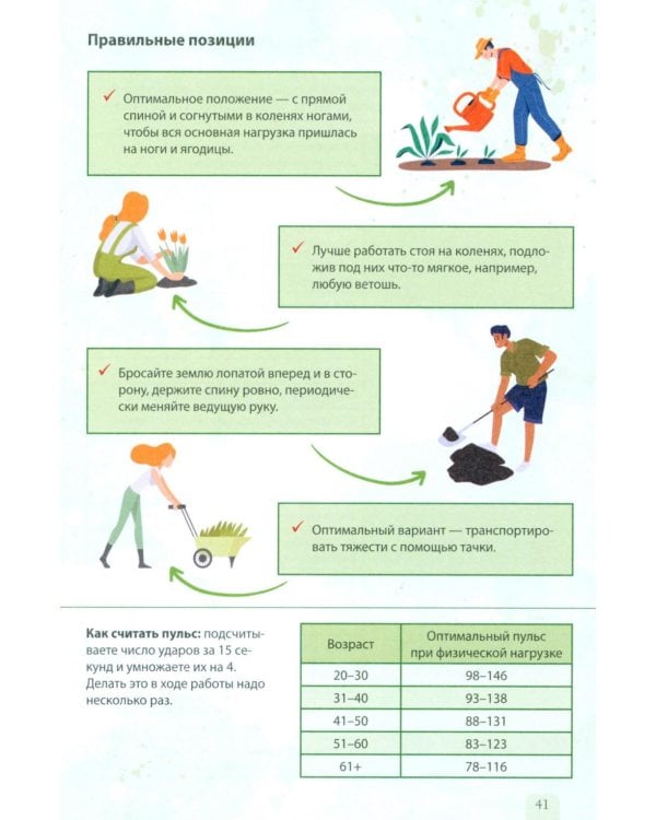 Планер садовода-огородника