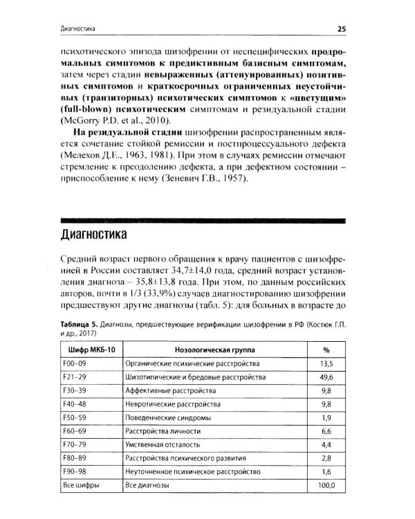 Шизофрения и современная антипсихотическая терапия