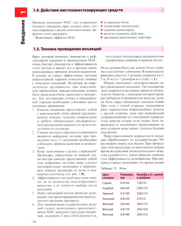 Локальное лечение боли. 11-е изд