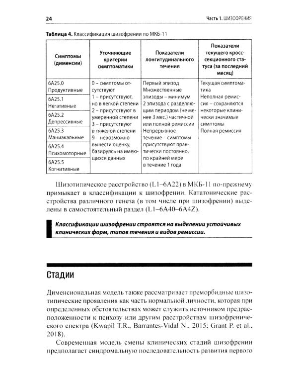 Шизофрения и современная антипсихотическая терапия