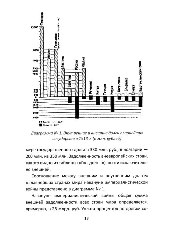 Долги Люцифера. Как делать деньги после войны