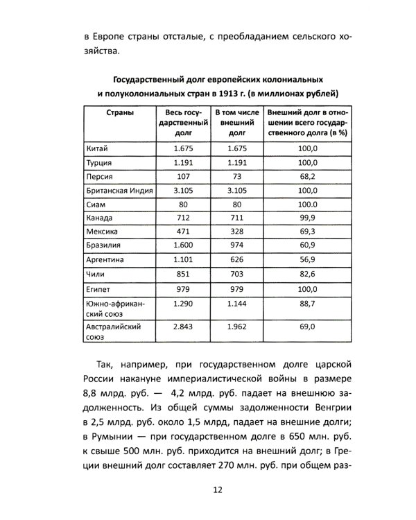 Долги Люцифера. Как делать деньги после войны