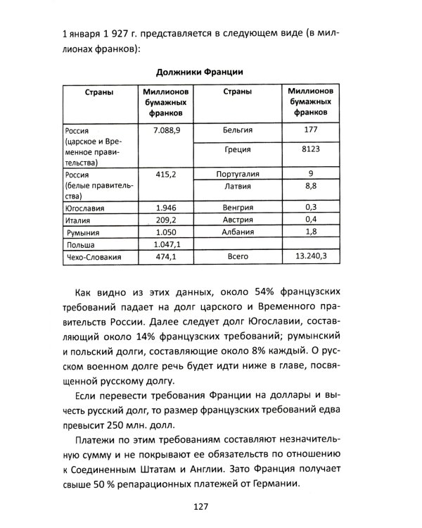 Долги Люцифера. Как делать деньги после войны