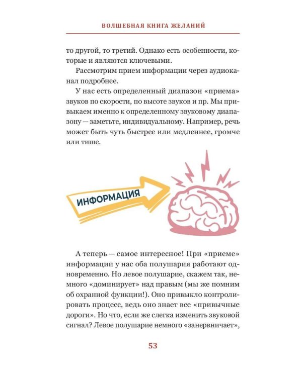 Волшебная книга желаний или элементарная психология программирования