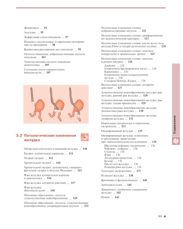 Гастроскопия. 5-е изд