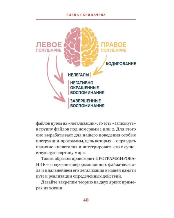 Волшебная книга желаний или элементарная психология программирования