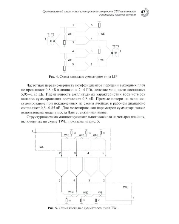 Радиоэлектроника СВЧ-технологии, компоненты, приборы, комплексы. Сборник научных трудов: Вып. 1