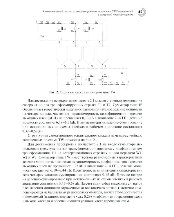 Радиоэлектроника СВЧ-технологии, компоненты, приборы, комплексы. Сборник научных трудов: Вып. 1