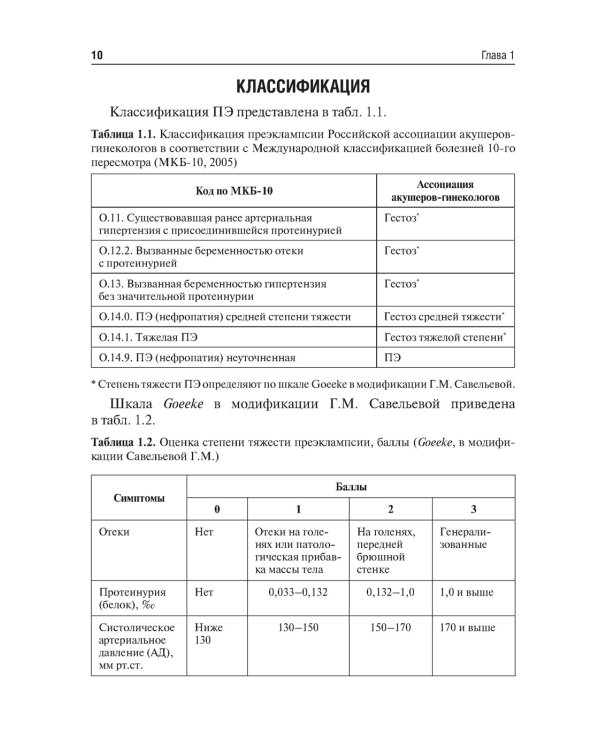 Ошибки в клинической практике акушера-гинеколога. Учебное пособие