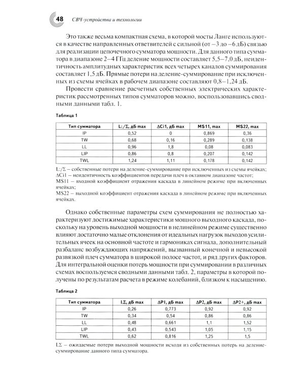 Радиоэлектроника СВЧ-технологии, компоненты, приборы, комплексы. Сборник научных трудов: Вып. 1