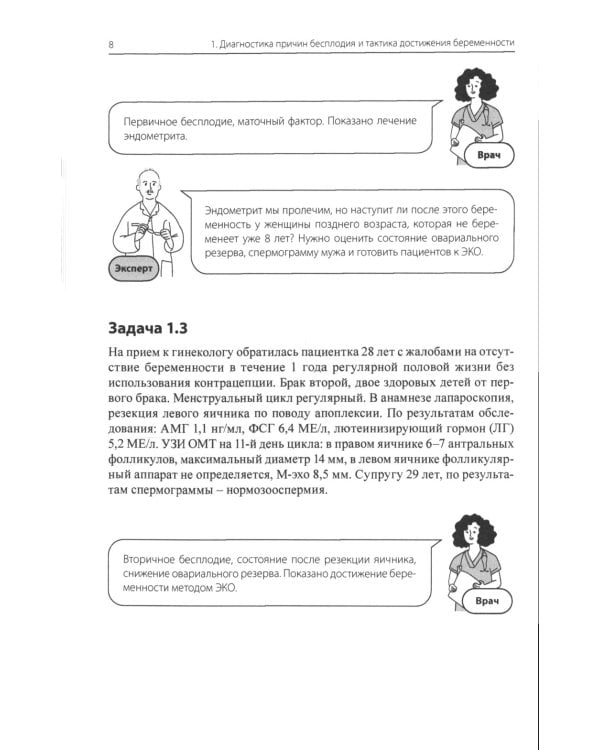 Бесплодный брак: клинические задачи и их решение: Пособие для врачей