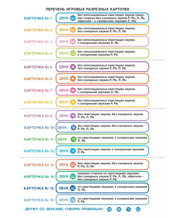 Дружу со звуками  говорю правильно! Ш  Ж  Щ  Ч: комплект логопедических игровых карточек для автоматизации звуков в сочетаниях слов (192 карточки)