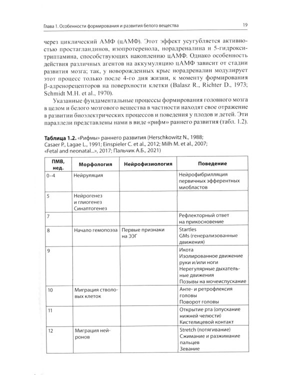 Миелинопатии у детей