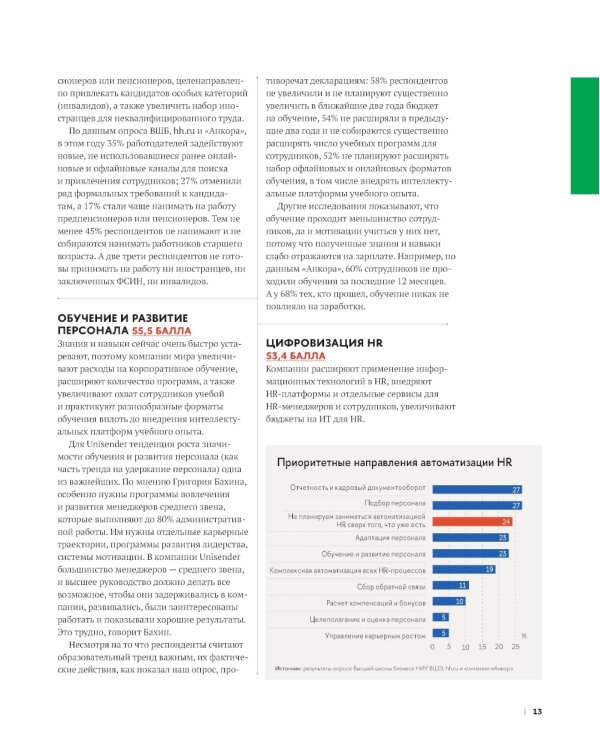 10 главных российских HR-трендов - 2025: сборник информационно - аналитических статей