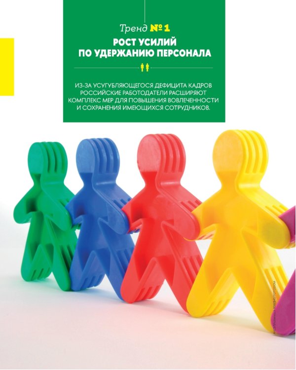 10 главных российских HR-трендов - 2025: сборник информационно - аналитических статей
