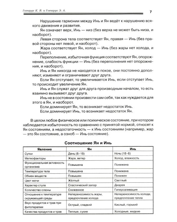 Дополнительное изображение книги «Акупунктурная магнитотерапия. 8-е изд»