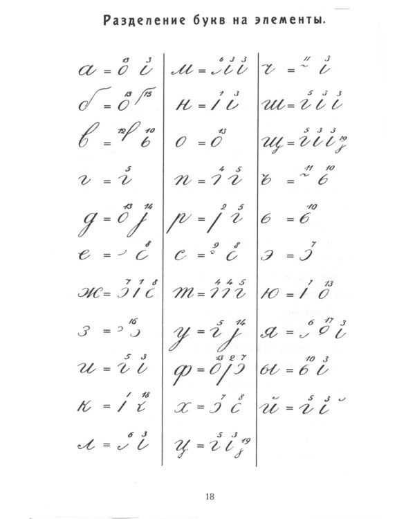 Почерк. Каллиграфия. Исправление почерка (комплект из 2-х книг)