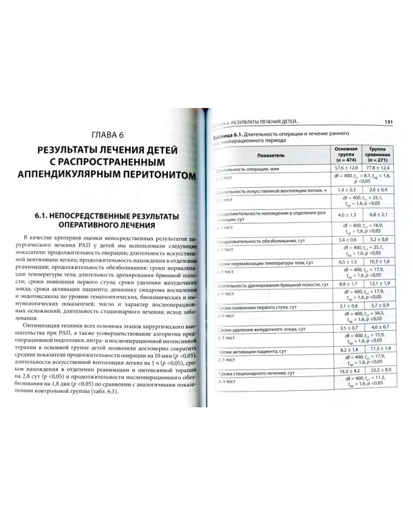 Распространенный аппендикулярный перитонит у детей