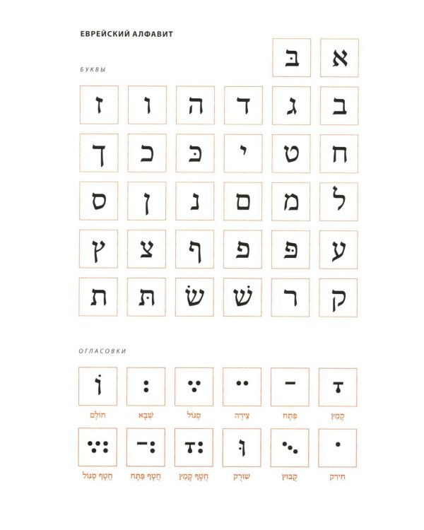 Молитвенник “Хвала Всевышнему” (Cидур Тегилат Гашем)
