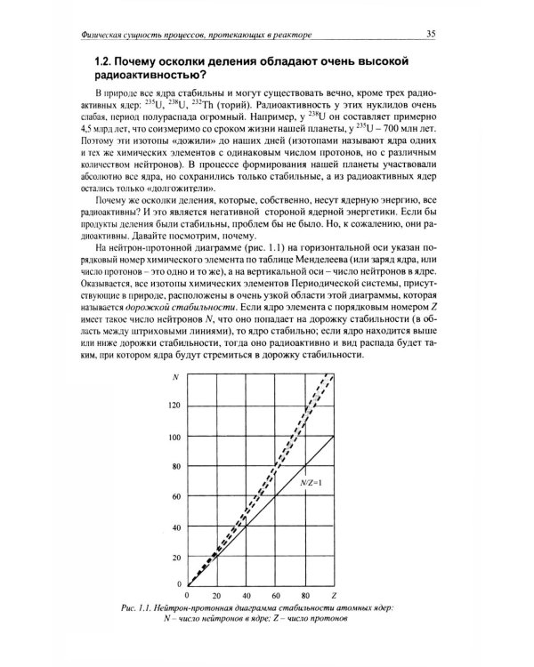 Беседы о ядерной энергетике, физике реакторов и технологии модульных быстрых реакторов с теплоносителем свинец-висмут. Для начинающих и не только