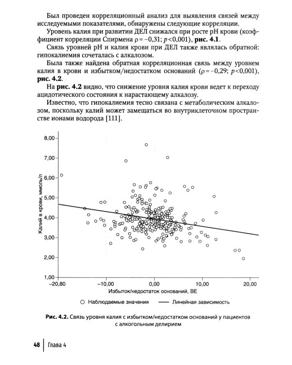 Синдром отмены алкоголя с делирием (белая горячка): руководство для врачей