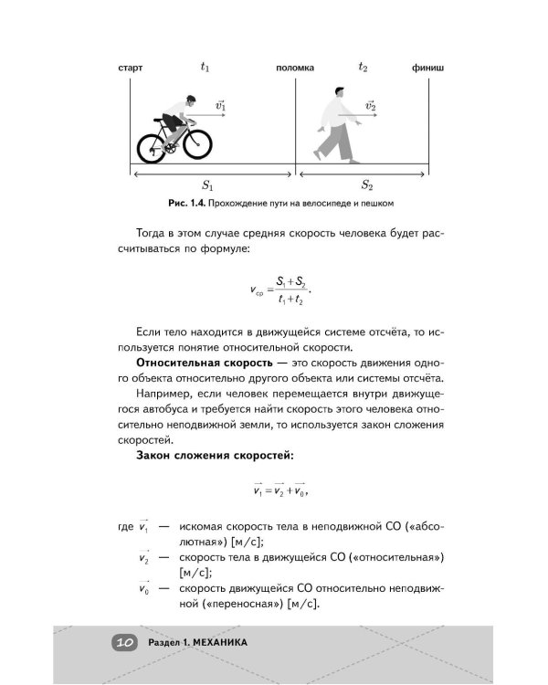 ОГЭ. Физика