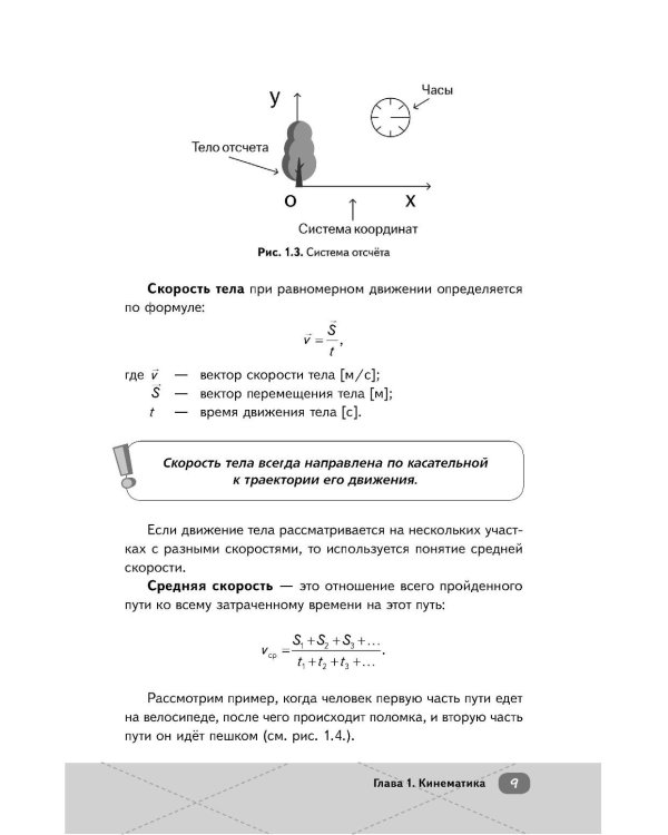 ОГЭ. Физика