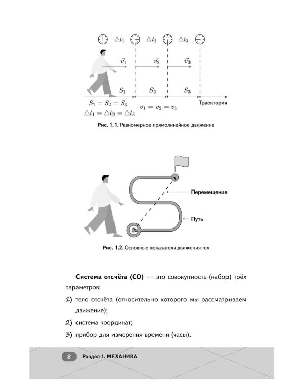 ОГЭ. Физика