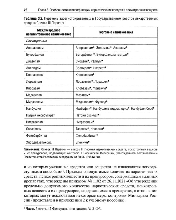 Правовые основы обращения наркотических и психотропных лекарственных средств в медицинских и аптечных организациях: учебное пособие