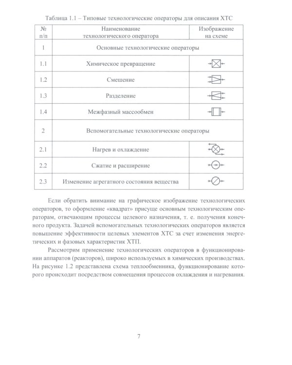 Моделирование и балансовые расчеты в химических технологиях: Учебное пособие