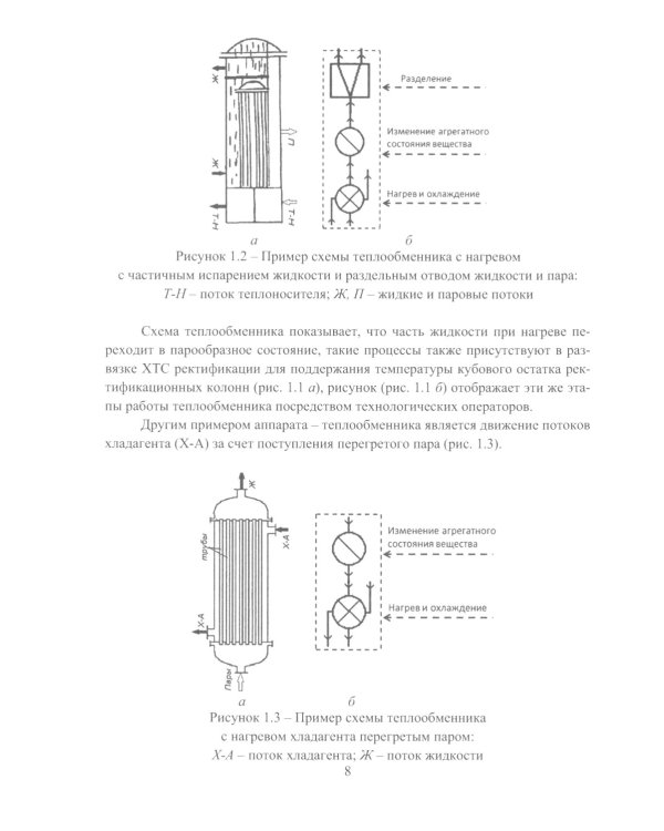 Моделирование и балансовые расчеты в химических технологиях: Учебное пособие