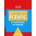 Английский язык в таблицах и схемах 