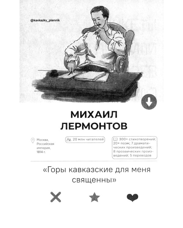 Лермонтов М.Ю. Герой нашего времени. Краткое содержание. Анкеты и профили героев. Сюжетные и любовные линии