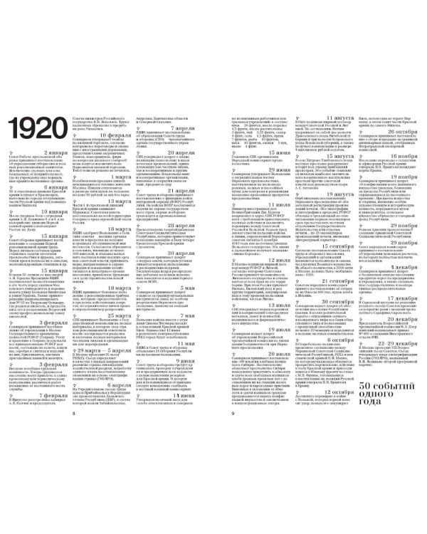 Люди 1920-х годов. Вопреки утопии