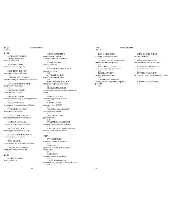 Люди 1920-х годов. Вопреки утопии