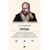 Островский А.Н. Гроза. Краткое содержание. Анкеты и профили героев. Сюжетные и любовные линии