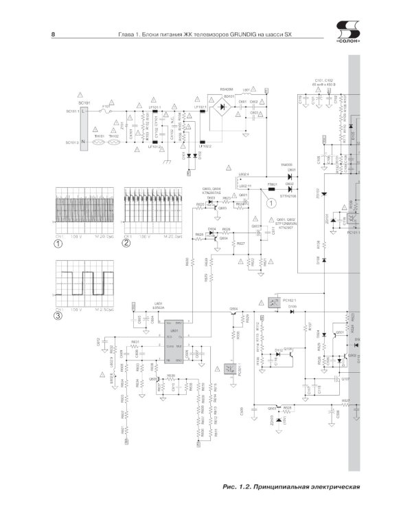 Блоки питания и LED-драйверы современных ЖК телевизоров. Ремонт № 155
