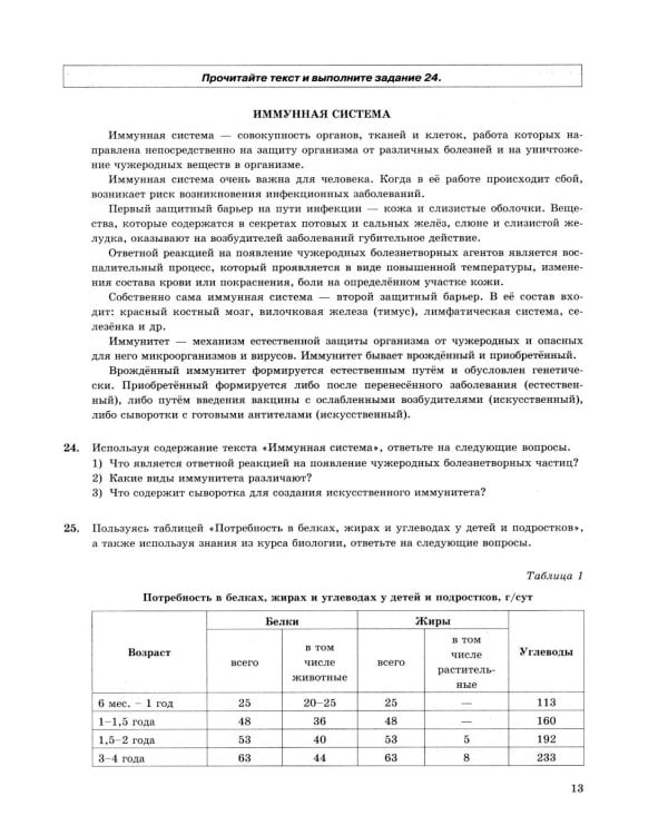ОГЭ 2026. Биология. 15 вариантов. Типовые варианты экзаменационных заданий