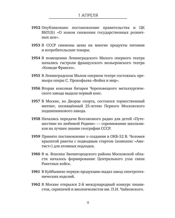 Важные даты из жизни России. Апрель