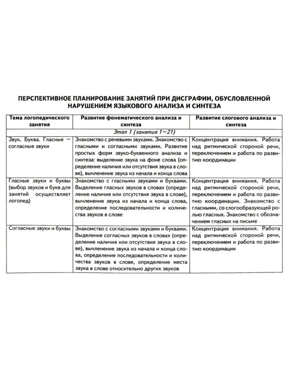 Коррекция дисграфии на почве нарушения языкового анализа и синтеза. Конспекты занятий для логопеда. 2-е изд., испр