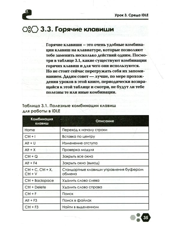 Привет, Pуthоn! Моя первая книга по программированию. 2-е изд