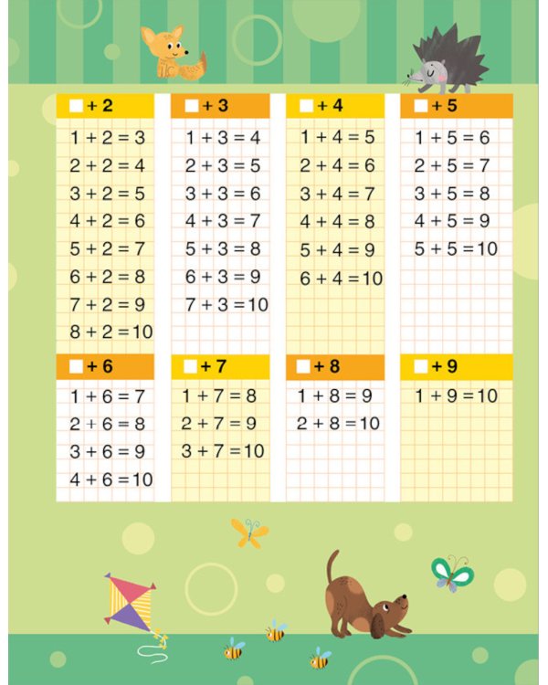 Математика. Учимся решать примеры и задачи. Счет в пределах 20