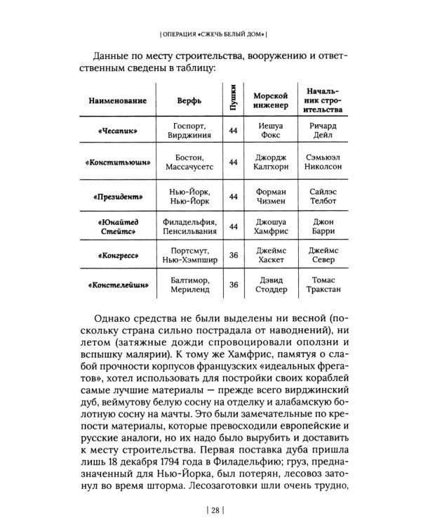 Операция "Сжечь белый дом"