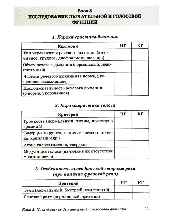 Обследование речи детей 6-7 лет с ОНР. Речевая карта для проведения обследования в подготовительной к школе группе ДОУ