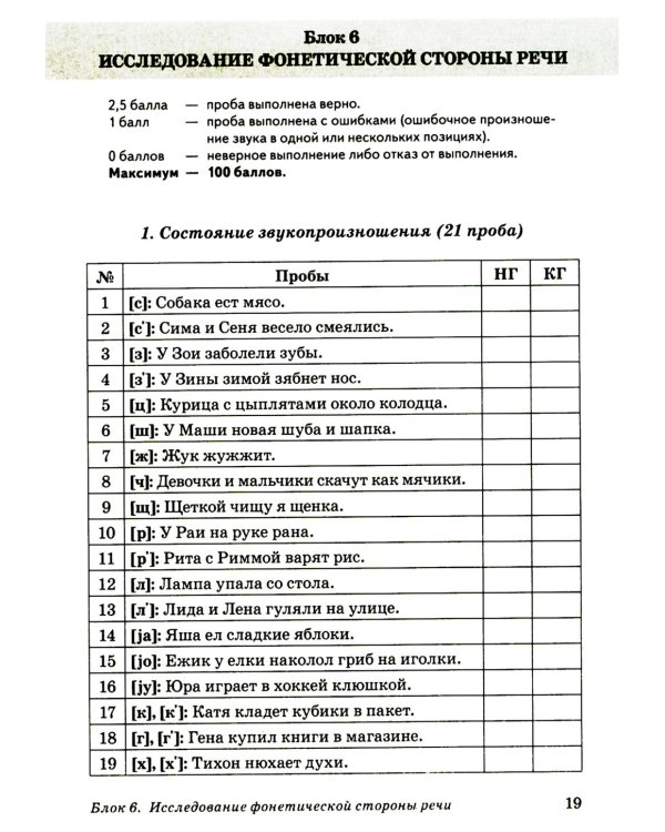 Обследование речи детей 6-7 лет с ОНР. Речевая карта для проведения обследования в подготовительной к школе группе ДОУ