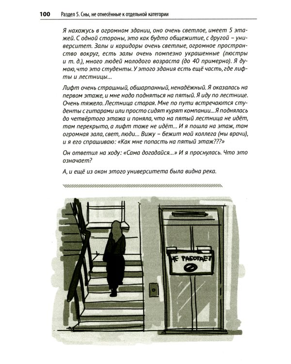 Помогите расшифровать сон…