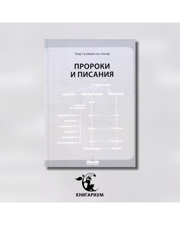 Пророки и Писания